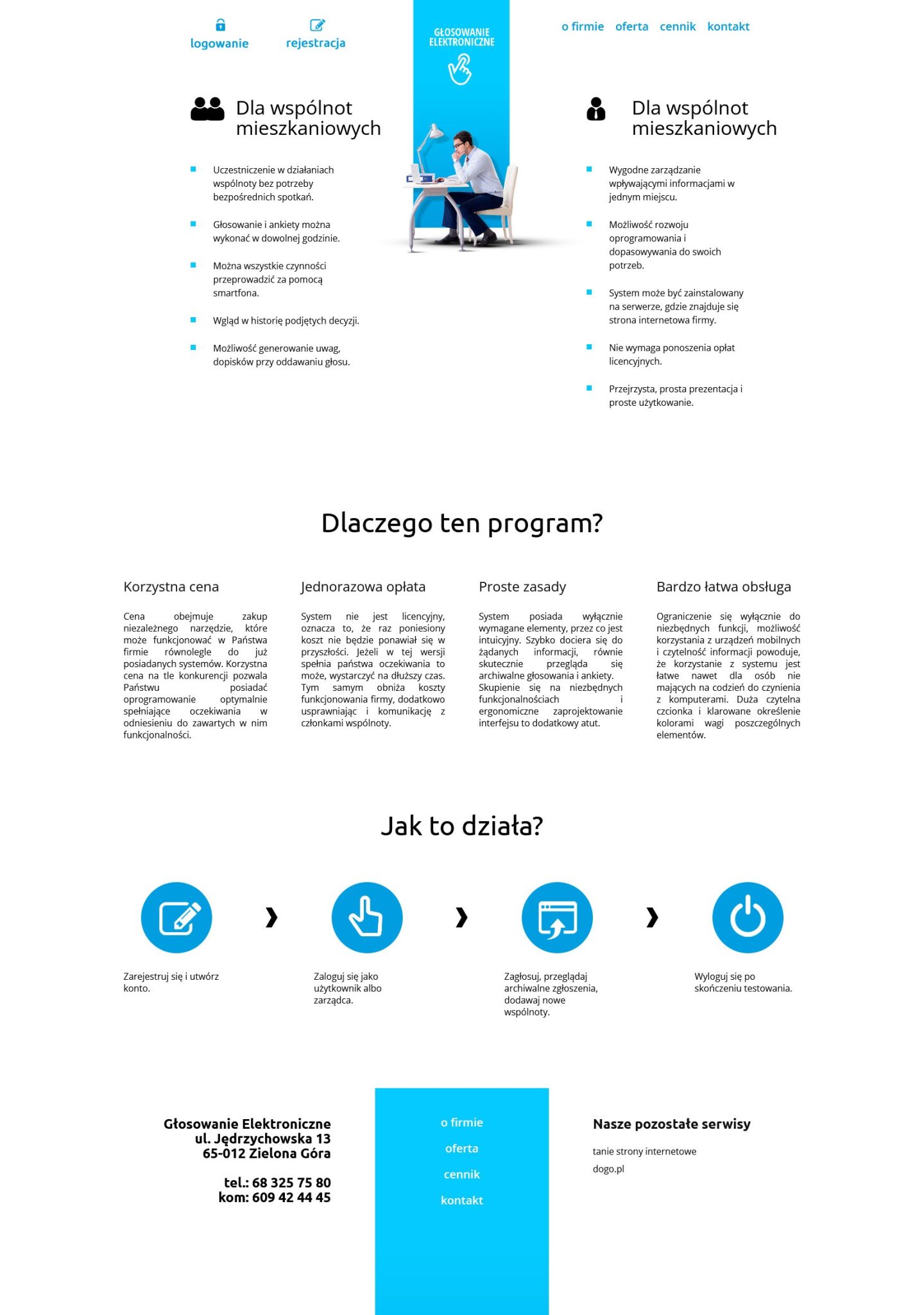 Głosowanie Elektroniczne