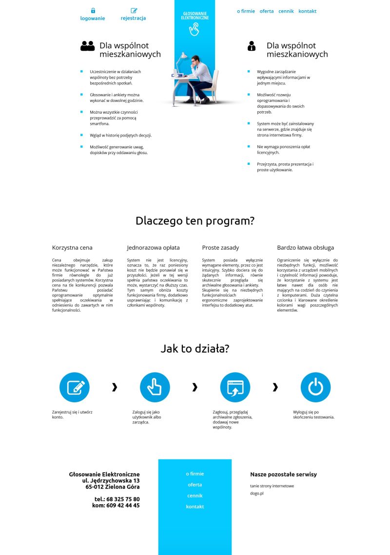 Głosowanie Elektroniczne