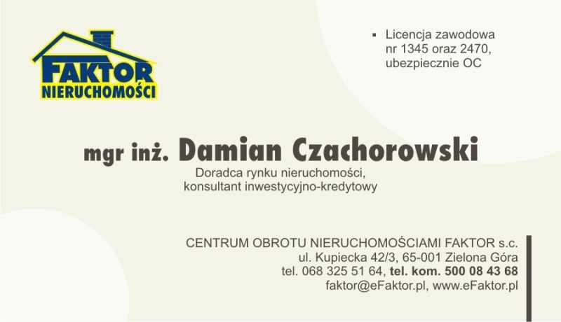 Faktor nieruchomości